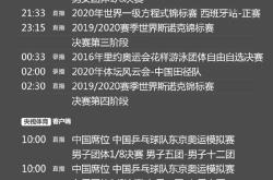 米兰体育手机网页版登录入口-国乒回归首秀大放异彩，F1车队主场球迷高呼名字