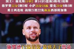 米兰体育APP-电竞国家队刷新世界纪录，库里教练激动落泪